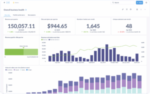 Lire la suite à propos de l’article Données sous-exploitées ? Metabase, une alternative open source à Microsoft BI